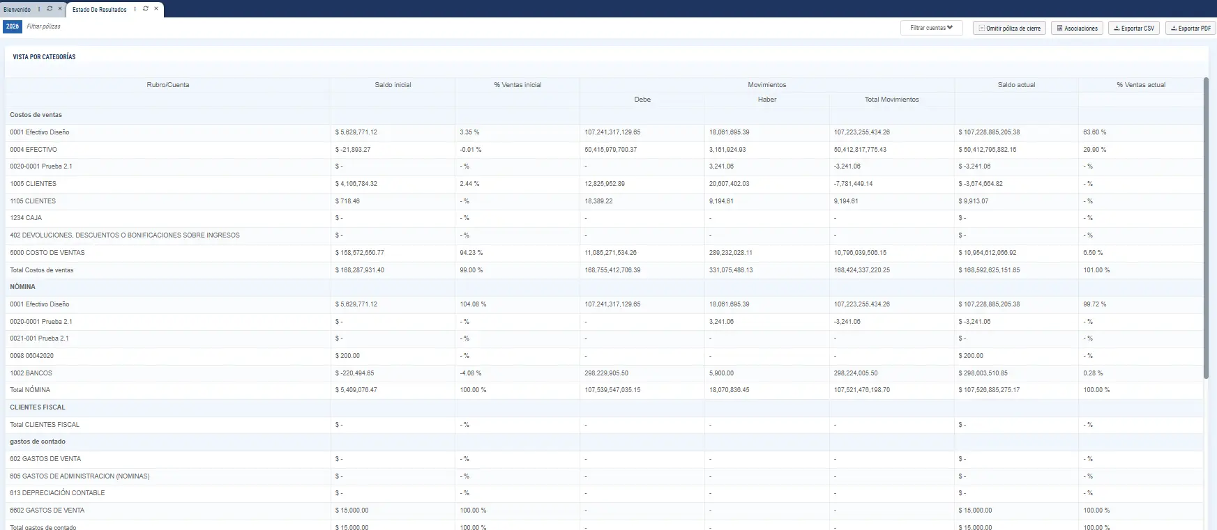 Estado de Resultados en Evidence ERP con vista por categorías y columnas de saldos y movimientos