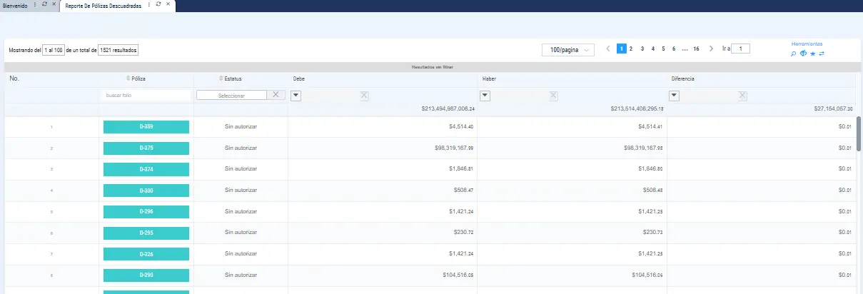 Captura del reporte de Evidence ERP con la póliza D-359, Debe de $4,514.40, Haber de $4,514.41 y diferencia de $0.01