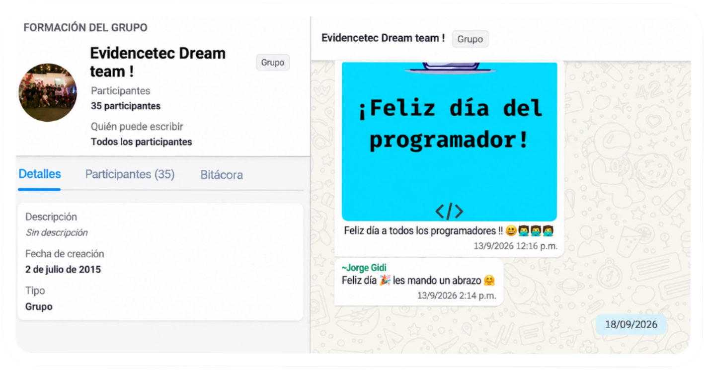 Grupo con contexto