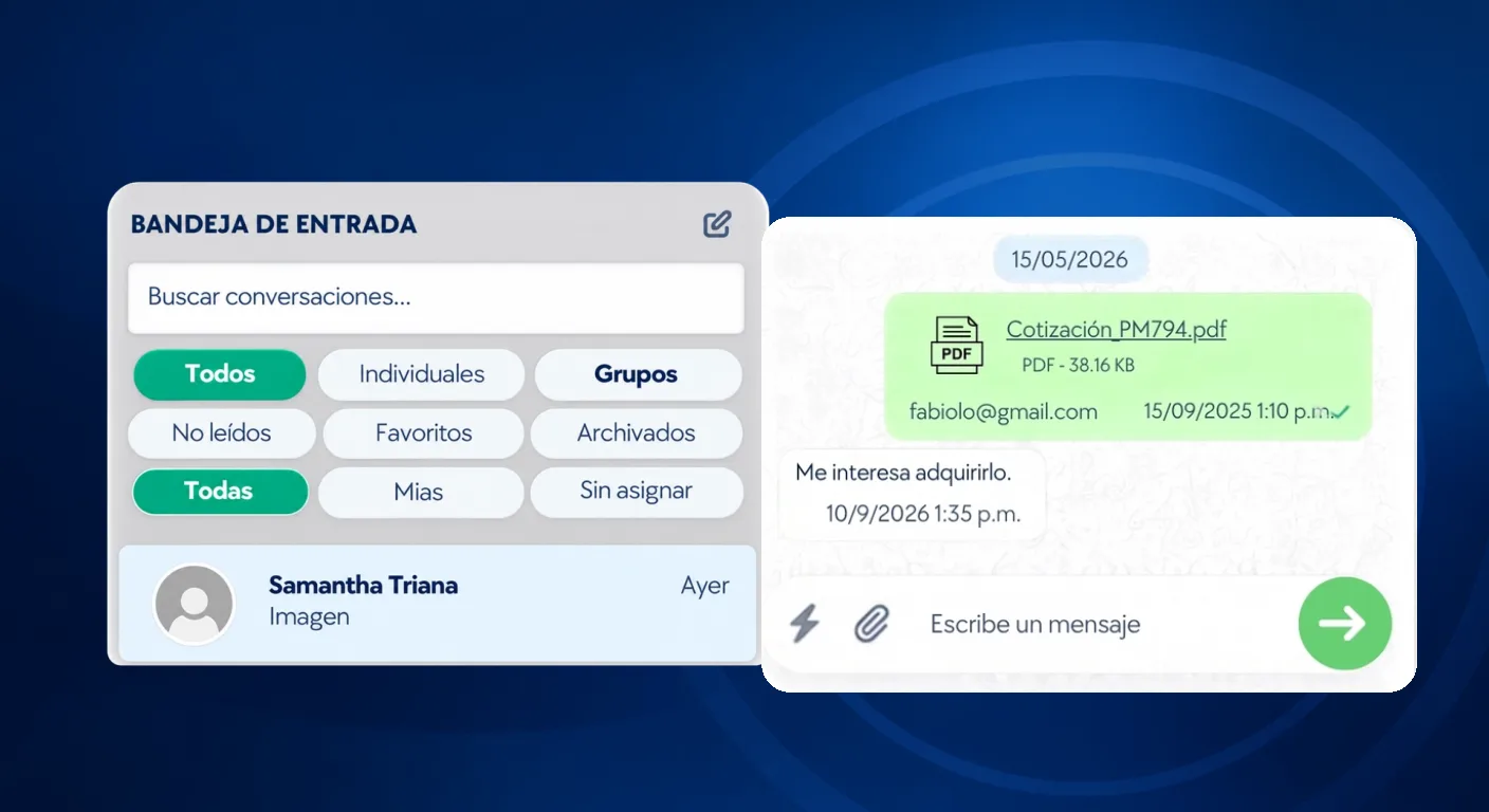 Bandeja de WhatsApp con filtros por responsable y conversación con una cotización enviada a un cliente.